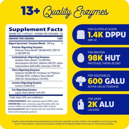 Enzymedica Digest Spectrum Capsules