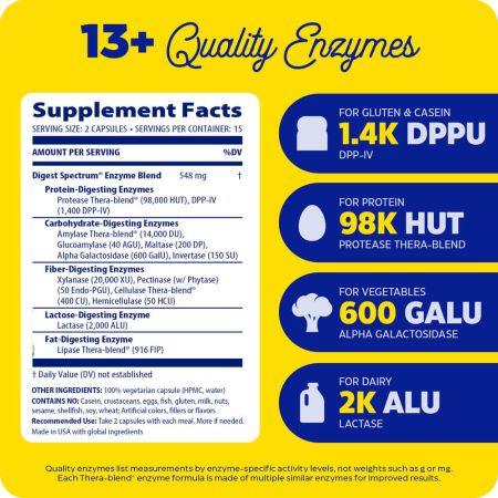 Enzymedica Digest Spectrum Capsules (UK Label)