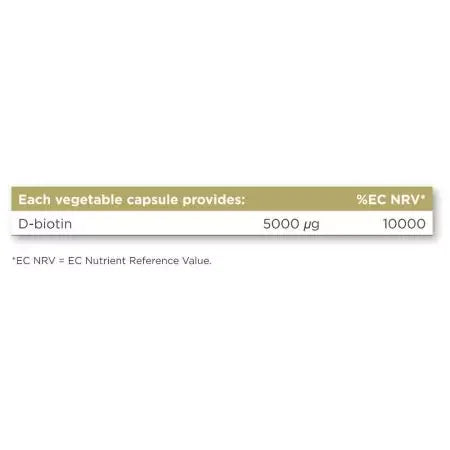 Solgar Biotin 5000 ug Vegetable Capsules Pack of 50