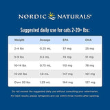 Nordic Naturals, Omega-3 Pet, Cats and Small Breed Dogs, 60 ml